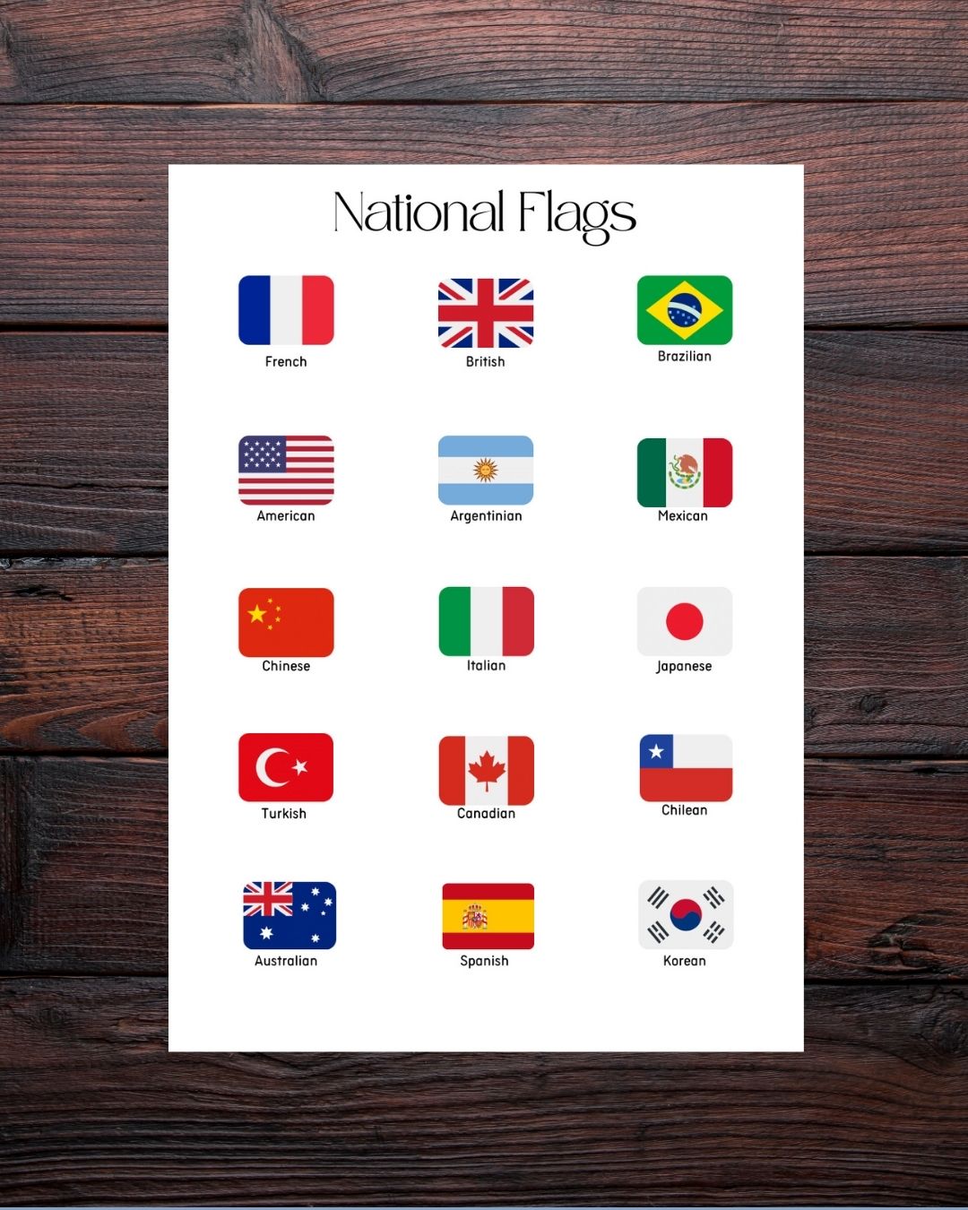 Countries of the World Journal